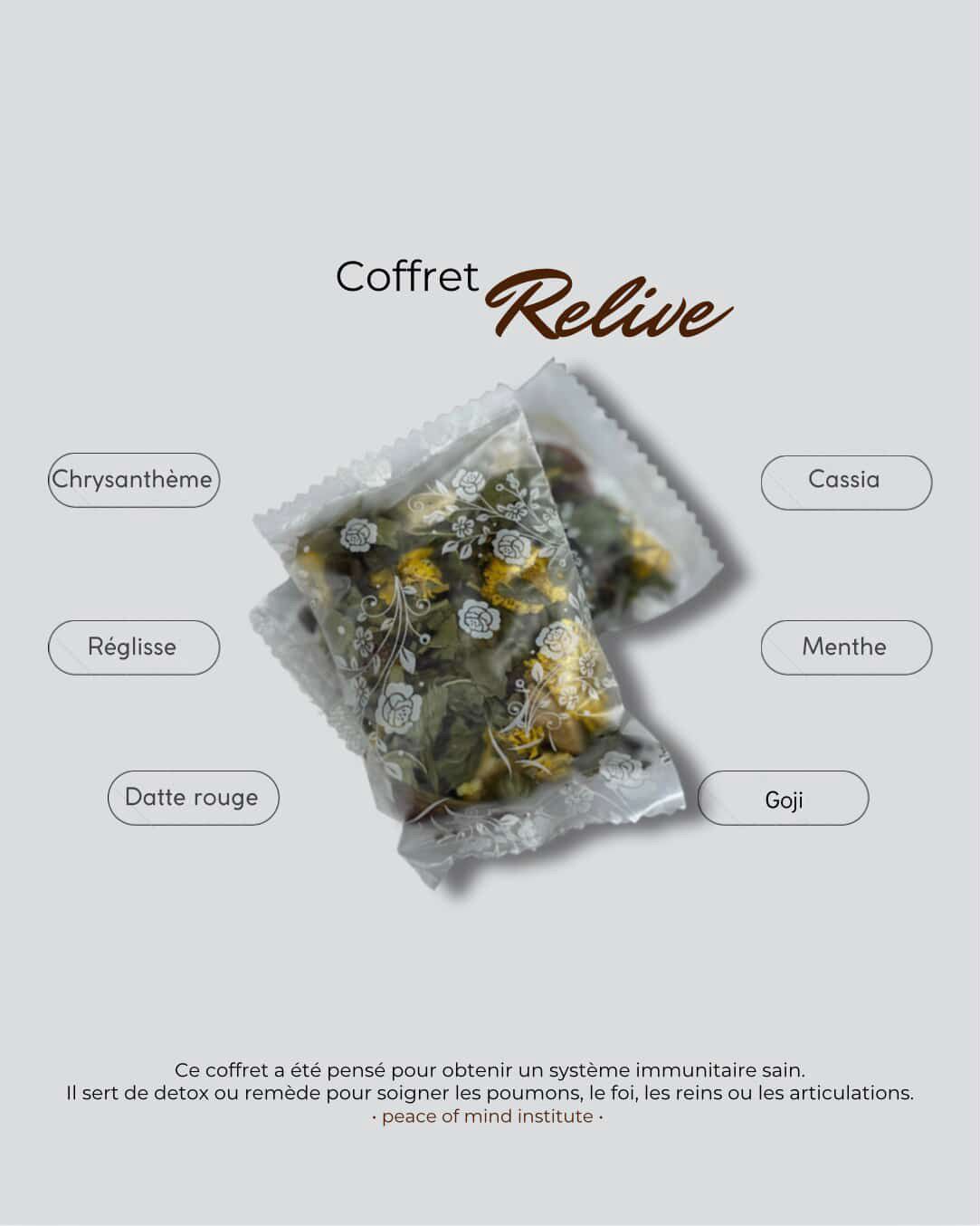 Coffret Relive — Peace of Mind